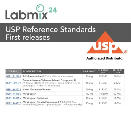 Die neuesten USP-Referenzstandards entdecken