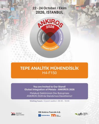 Ankiros 2026